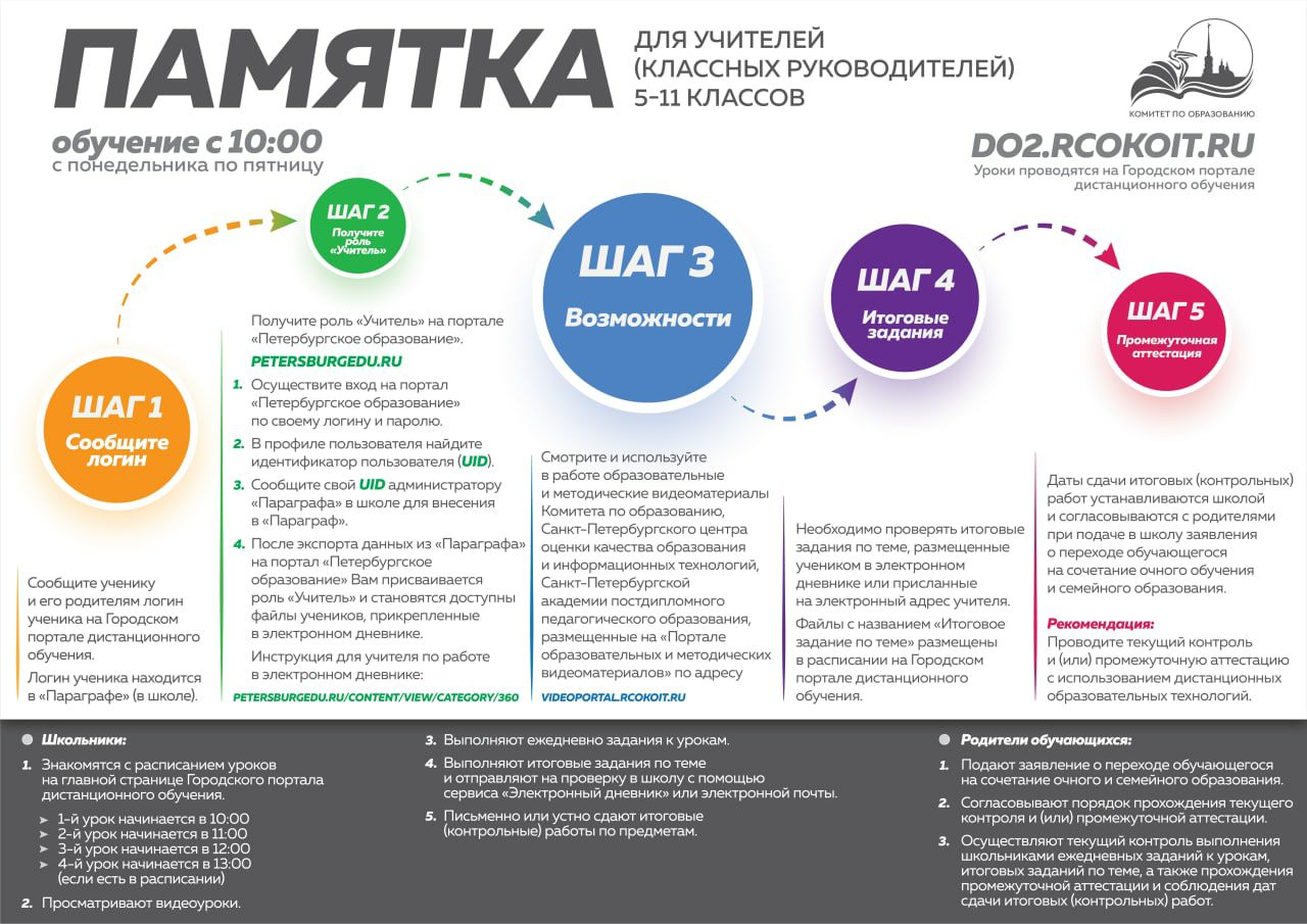 Дистанционное обучение